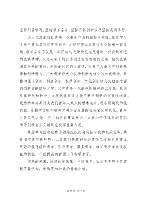 学习五四讲话精神思想汇报.docx