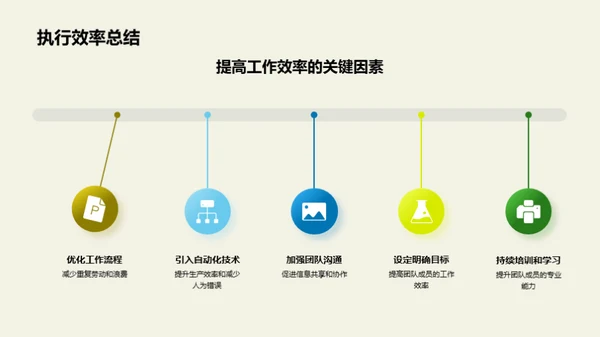 农林牧渔业团队年度回顾