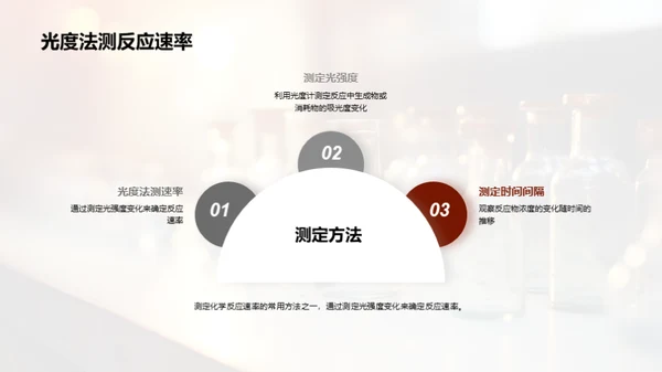 商务风教育培训教学课件PPT模板