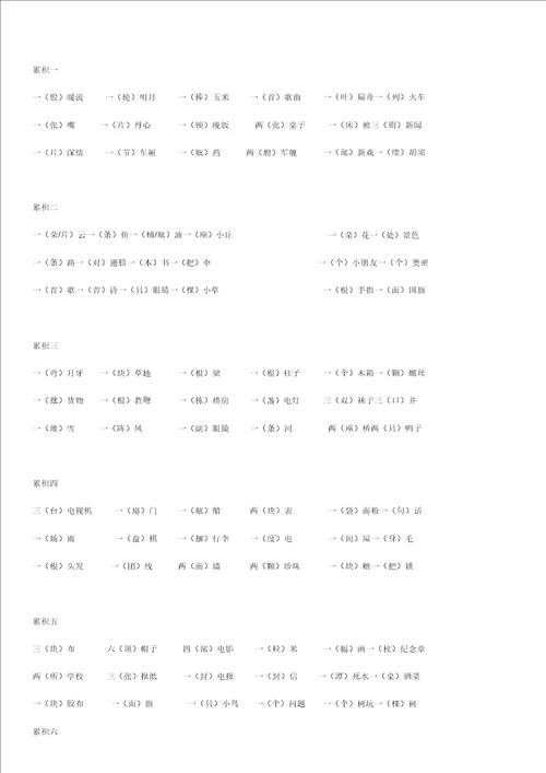 小学语文二年级量词大全