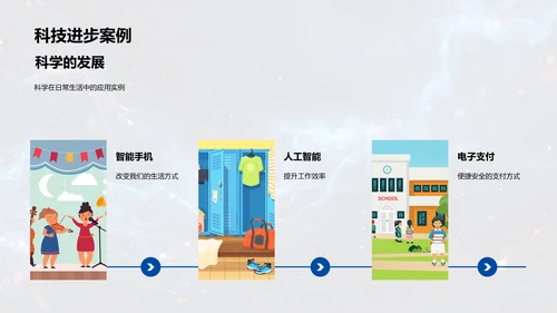 科学认知与生活应用PPT模板