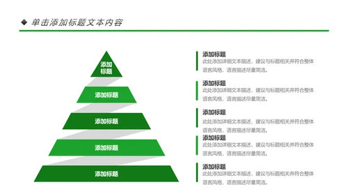 绿色出行环保低碳环保能源绿色文明城市PPT