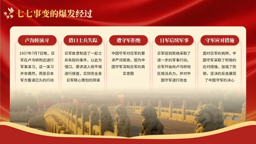 红色党政风中国全民抗战的起点宣传PPT