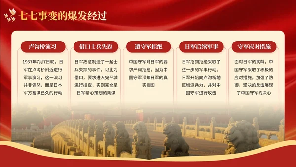 红色党政风中国全民抗战的起点宣传PPT