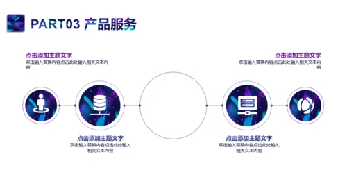 品牌策划品牌介绍宣传通用PPT模板