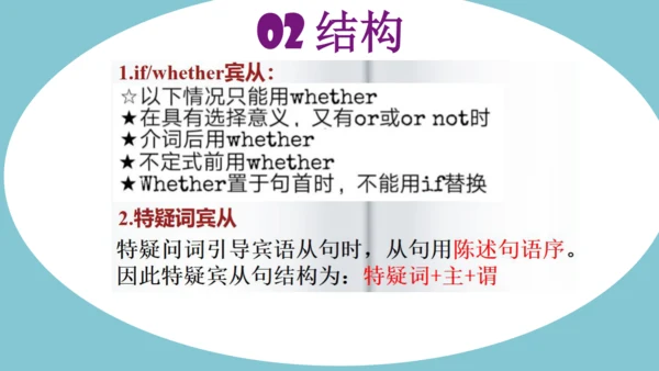 外研版英语八年级下册Module 6-Module10 期末语法复习课件(共14张PPT)
