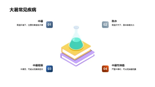 大暑期间的健康守则