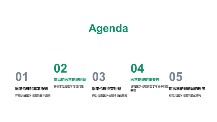 医学伦理授课讲座PPT模板