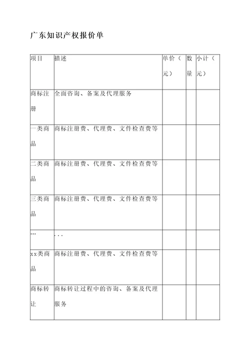 广东知识产权报价单