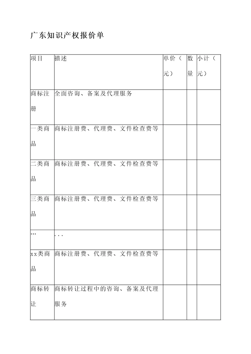 广东知识产权报价单