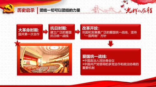庆祝七一建党95周年党史学习教育PPT