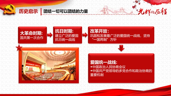 庆祝七一建党95周年党史学习教育PPT