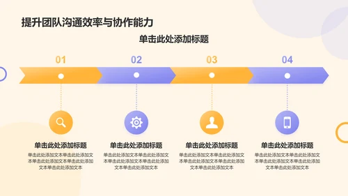 橙色扁平风大学保研学生小组考核作业汇报总结PPT模板