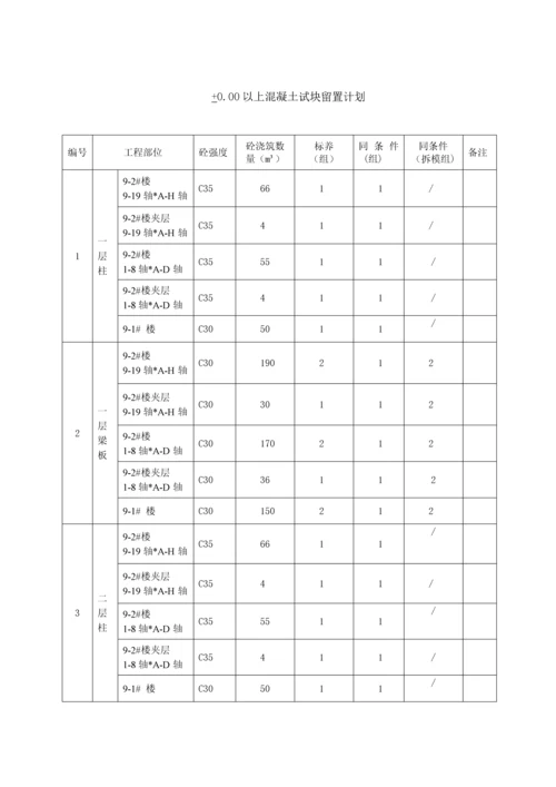 混凝土试块制作留置及养护专业方案.docx