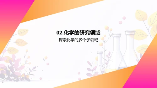 化学知识普及PPT模板