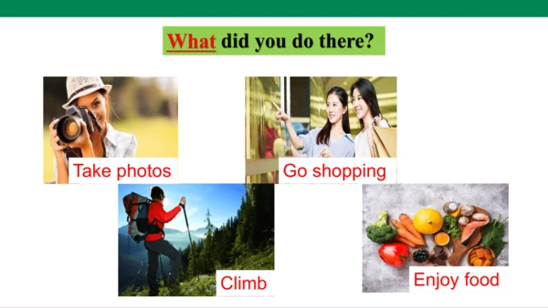 Module 2 Experiences Writing (A Trip)写作指导 课件