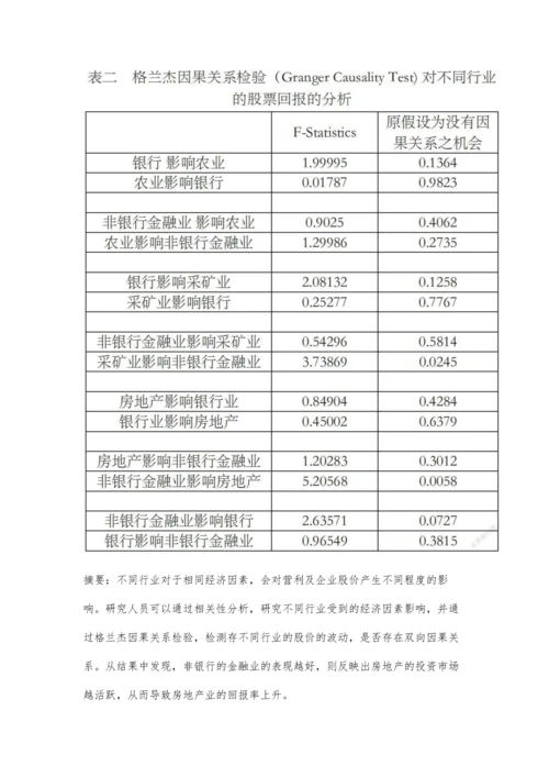 上证行业指数之相关性分析.docx