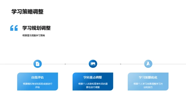 高考全面筹划