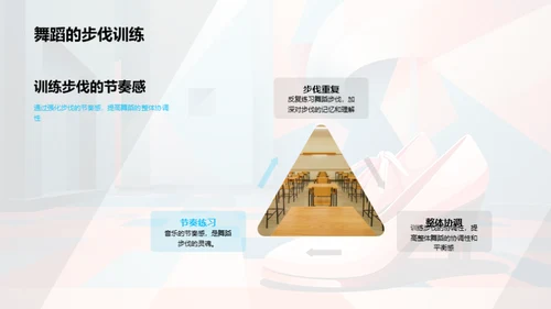 舞蹈深度学习