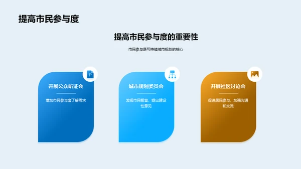 可持续城市规划与建设