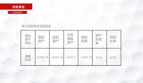 简约楷体商业计划书通用PPT模板