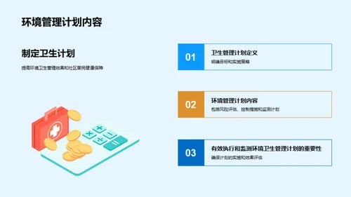 环卫新纪元:管理与实践