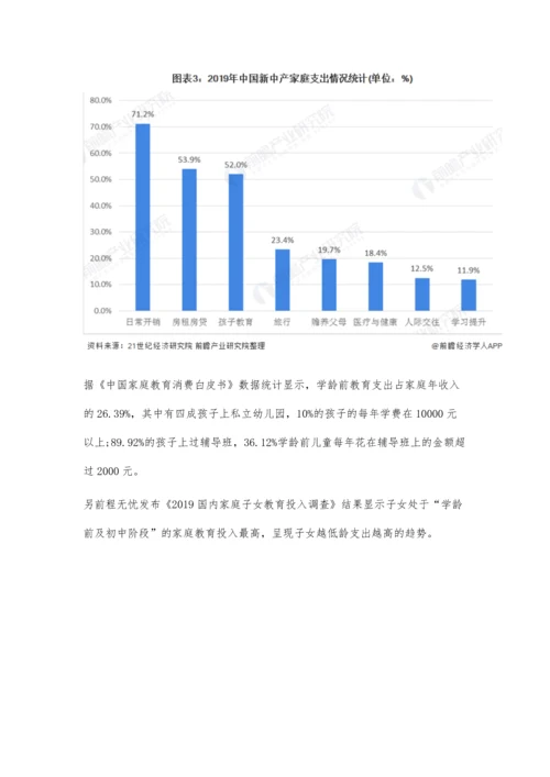 中国早教行业市场现状及发展前景分析-预计2025年市场规模有望接近3300亿元.docx