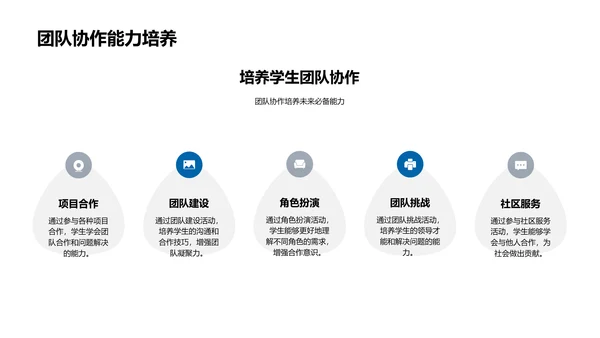 学校教育详解报告