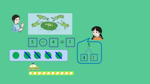 （2023秋新插图）人教版一年级数学上册 5以内数的认识和加减法的整理和复习 (课件)(共30张PP