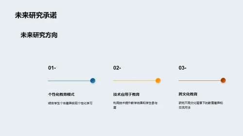 教育观察与研究