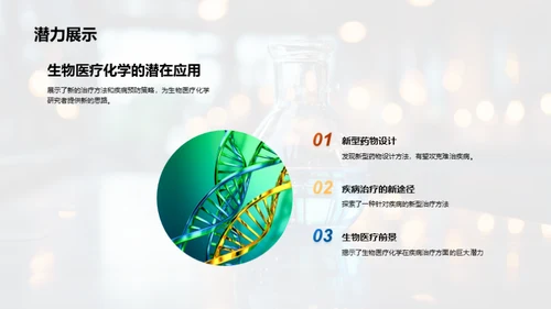 生物医疗化学革新