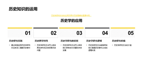 历史学的研究探秘