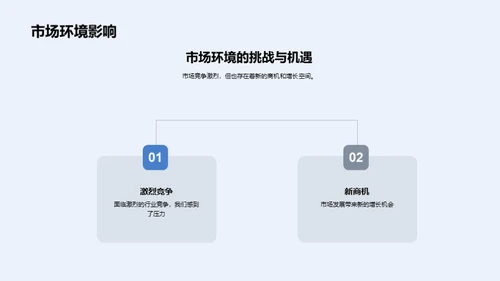 Q1化学部门展望