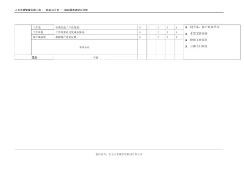 基于胜任力素质的培训需求分析（适合一般员工）.docx