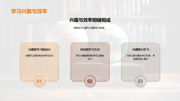 点燃学习热情