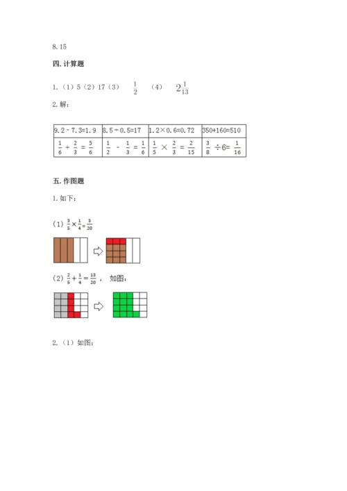 人教版六年级上册数学期中测试卷（考点梳理）.docx