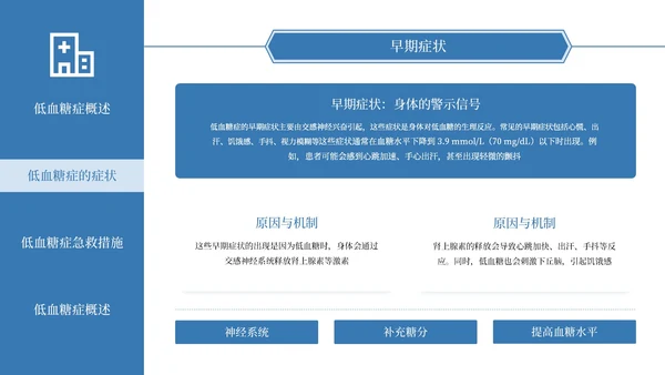 蓝色商务医疗通用PPT模板
