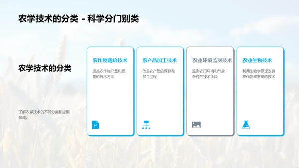 农学科技驱动农业