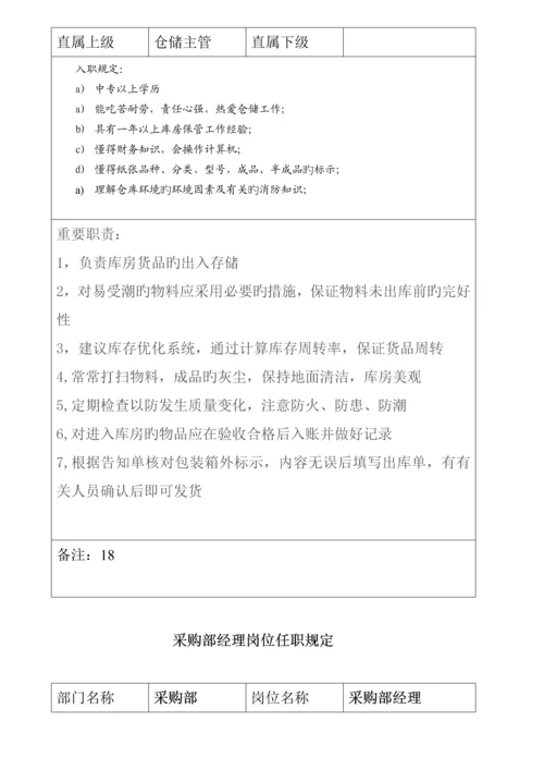 广州市丽然印刷厂标准流程图及各生产岗位基本职责.docx