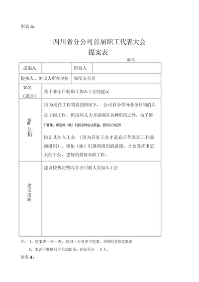 企业工会职代会提案汇总