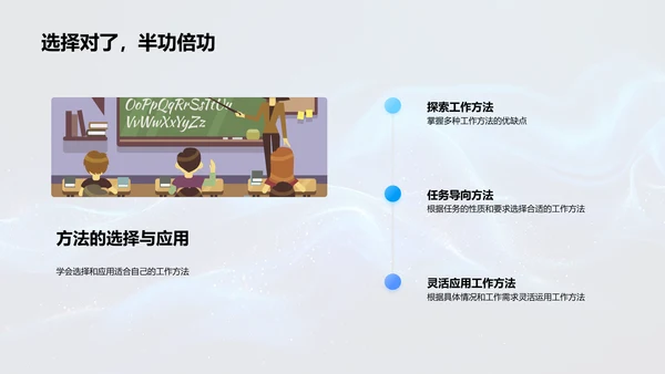 工效提升实战PPT模板