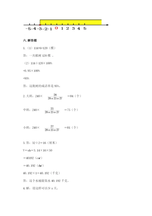 人教版六年级下册数学期末测试卷精品【基础题】.docx