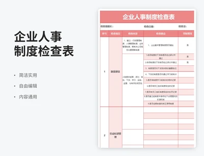 简约风企业人事制度检查表