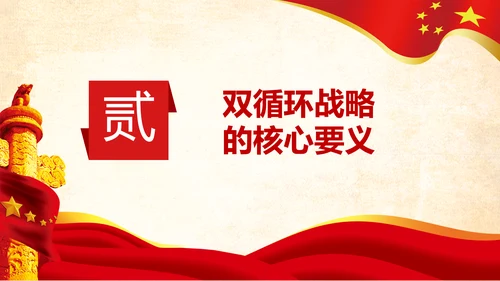 构新中国成立内国际双循环相互促进的新发展格局PPT