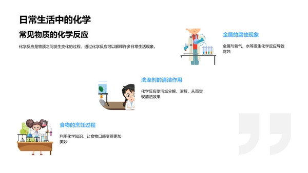 高中化学知识引导