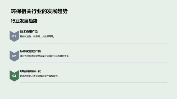 绿色环境科学家的就业指导PPT模板