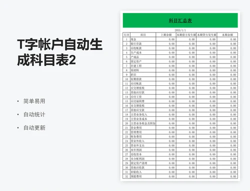 T字帐户自动生成科目表2