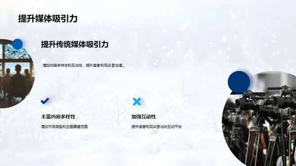 大雪节气与传统媒体的融合