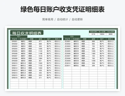 绿色每日账户收支凭证明细表