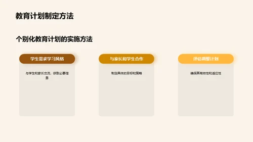 特教中的个性化之路